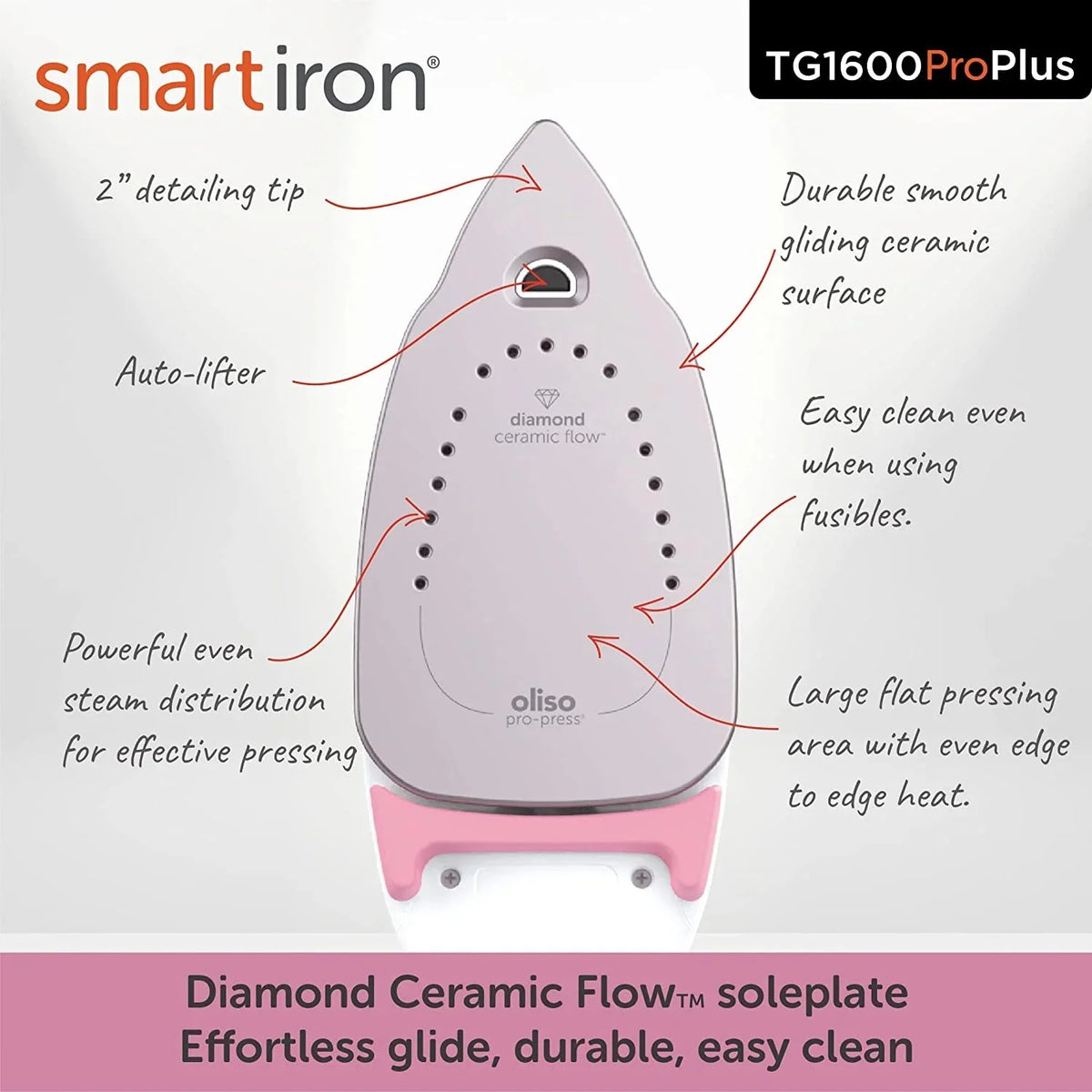 Oliso Pro Plus Ceramic-Coated Steam Iron
