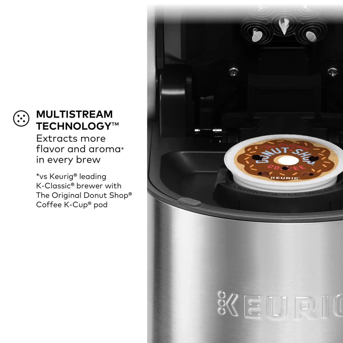 Keurig Single-Serve K-Cup Pod Coffee Maker, Steel - K-Supreme Plus