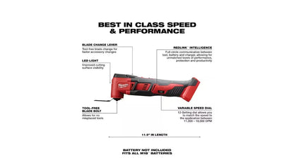 Milwaukee Open Box M18 18-Volt Lithium-Ion Cordless 7-Tool Combo Kit With 2 Batteries, Charger And Tool Bag - 2695-27SH